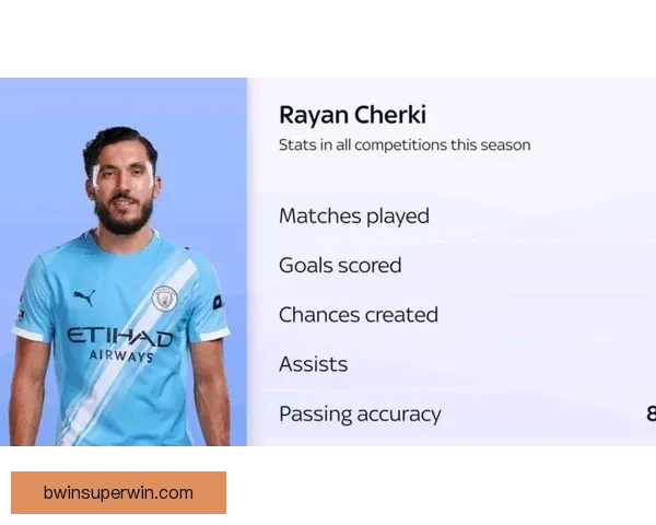 曼城两连败敲响警钟瓜帅坦言球队所有隐患集中爆发状态下滑严重