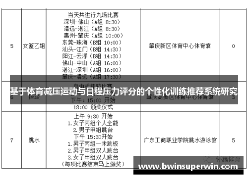 基于体育减压运动与日程压力评分的个性化训练推荐系统研究