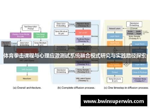 体育拳击课程与心理应激测试系统融合模式研究与实践路径探索