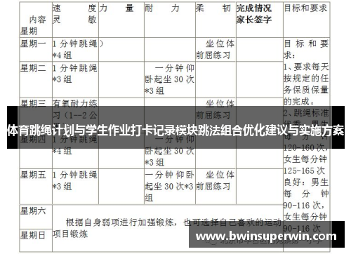 体育跳绳计划与学生作业打卡记录模块跳法组合优化建议与实施方案